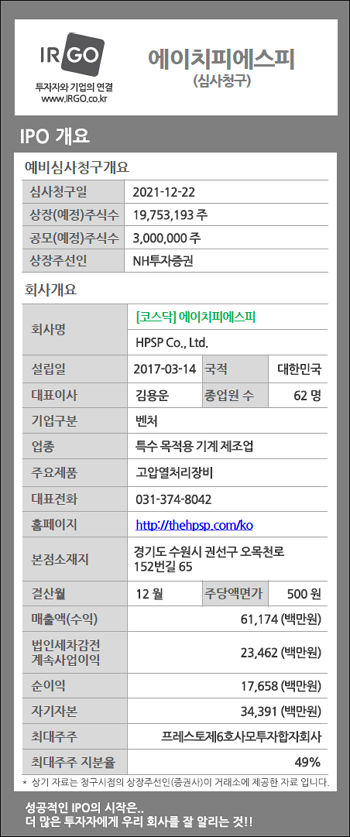 에이치피에스피.png