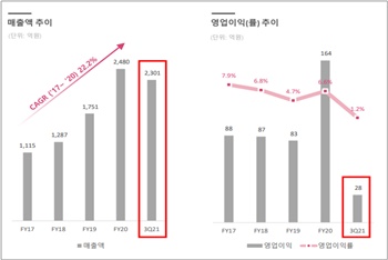 다원시스.jpg