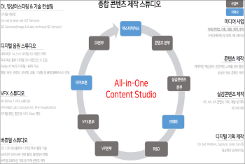 덱스터.png