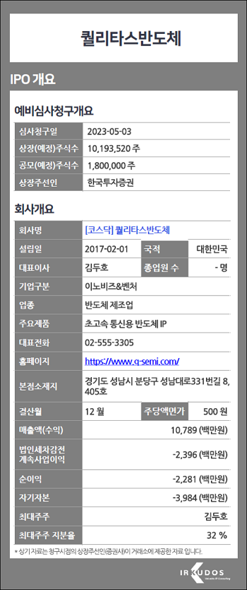 퀄리타스반도체.png