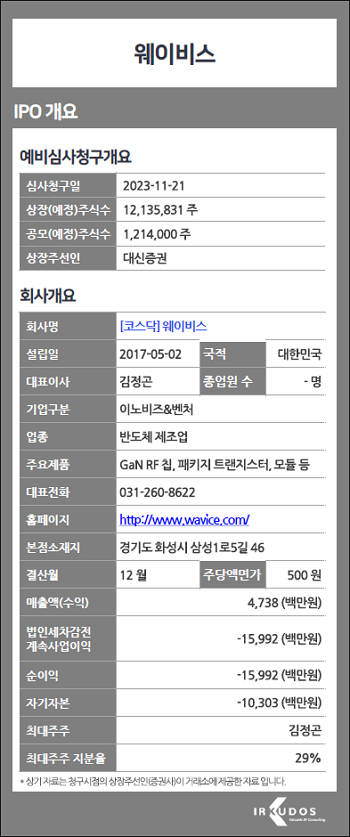 웨이비스.png