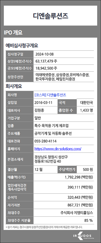 디엔솔루션즈.png