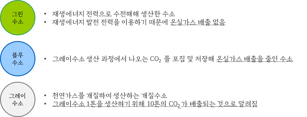 블루이엔지 이미지