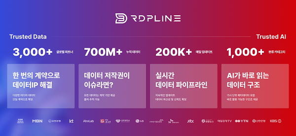 비큐AI-RDPLINE